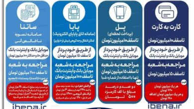 واریز سریع