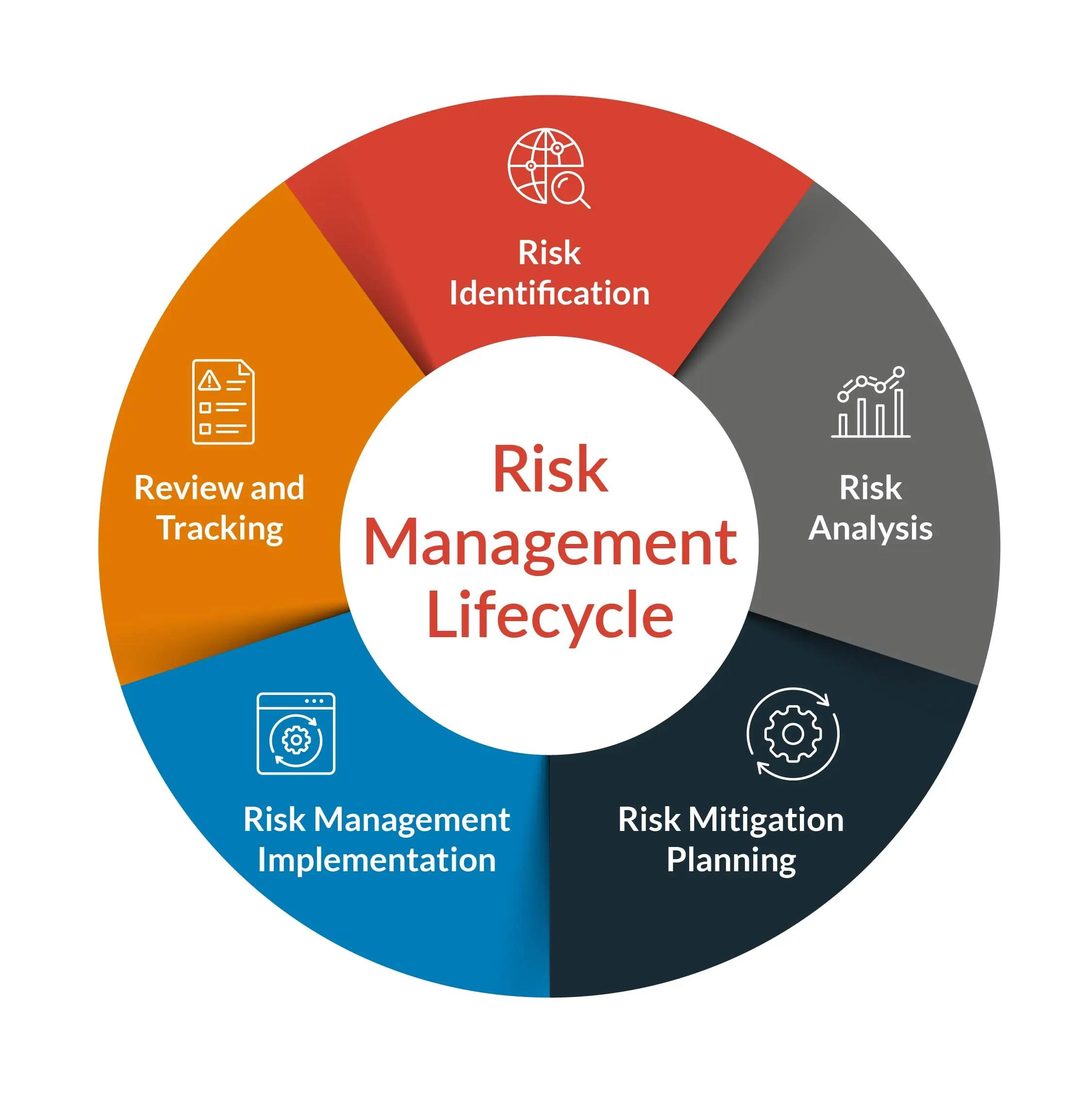 Identifying Key Variables that Influence Betting Outcomes