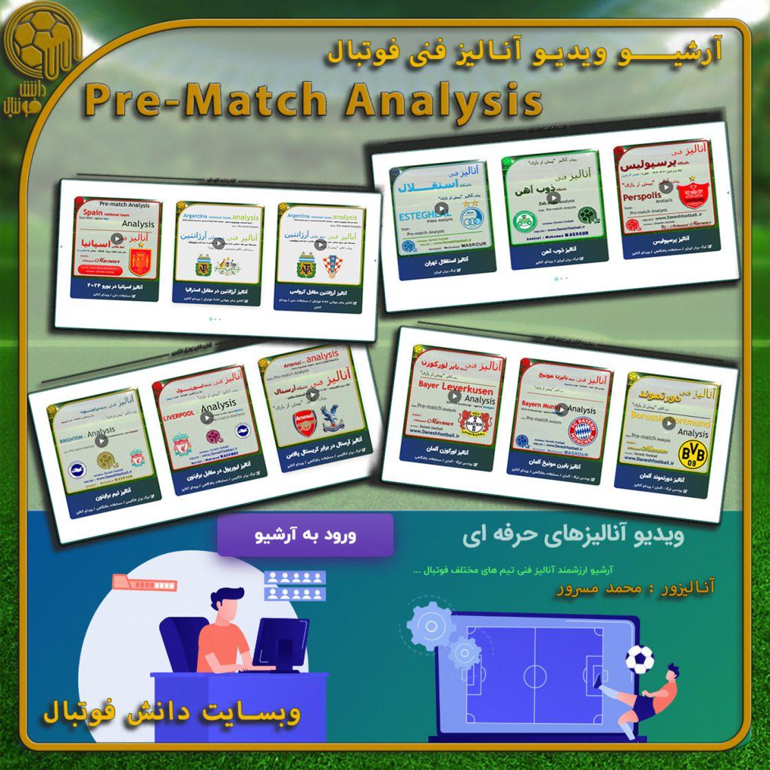 روش‌های ⁤کلیدی آنالیز مسابقات برای بهبود عملکرد تیم
